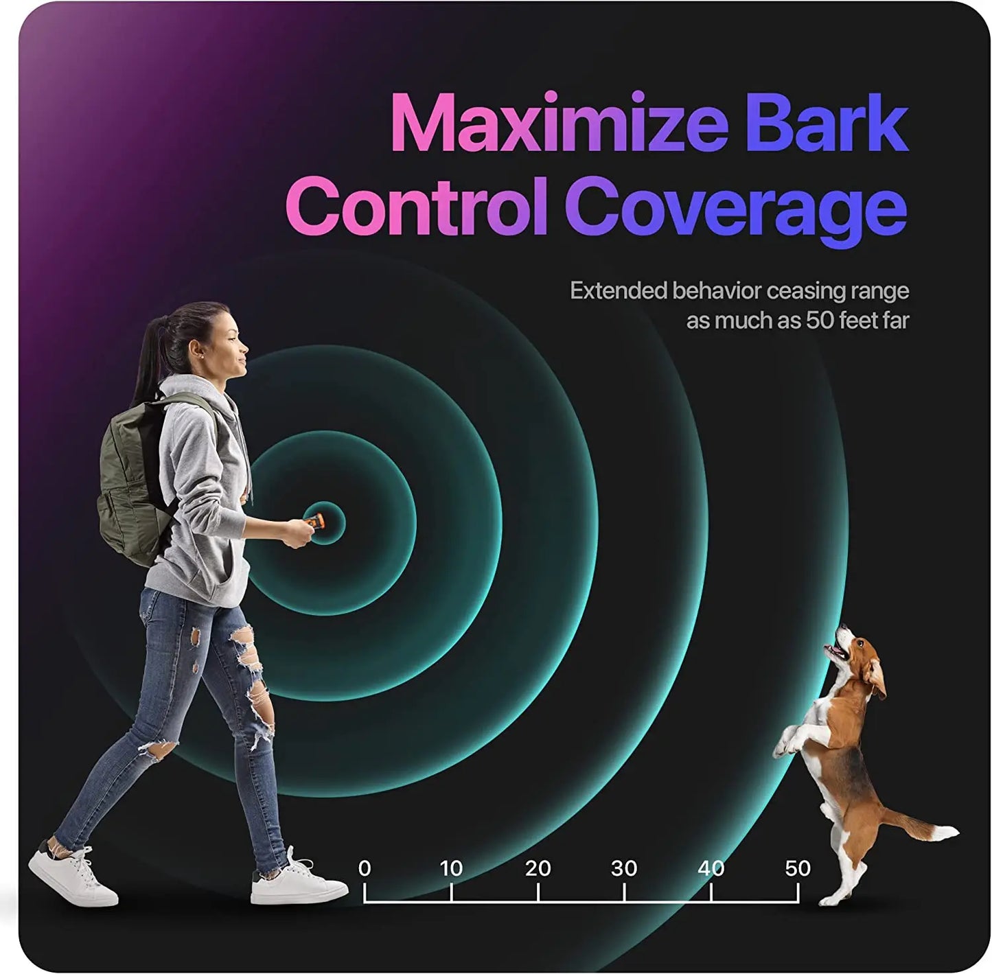 🔥🔥 Rechargeable Ultrasonic Dog Repellent and Training Device – Anti-Barking Deterrent🔥🔥