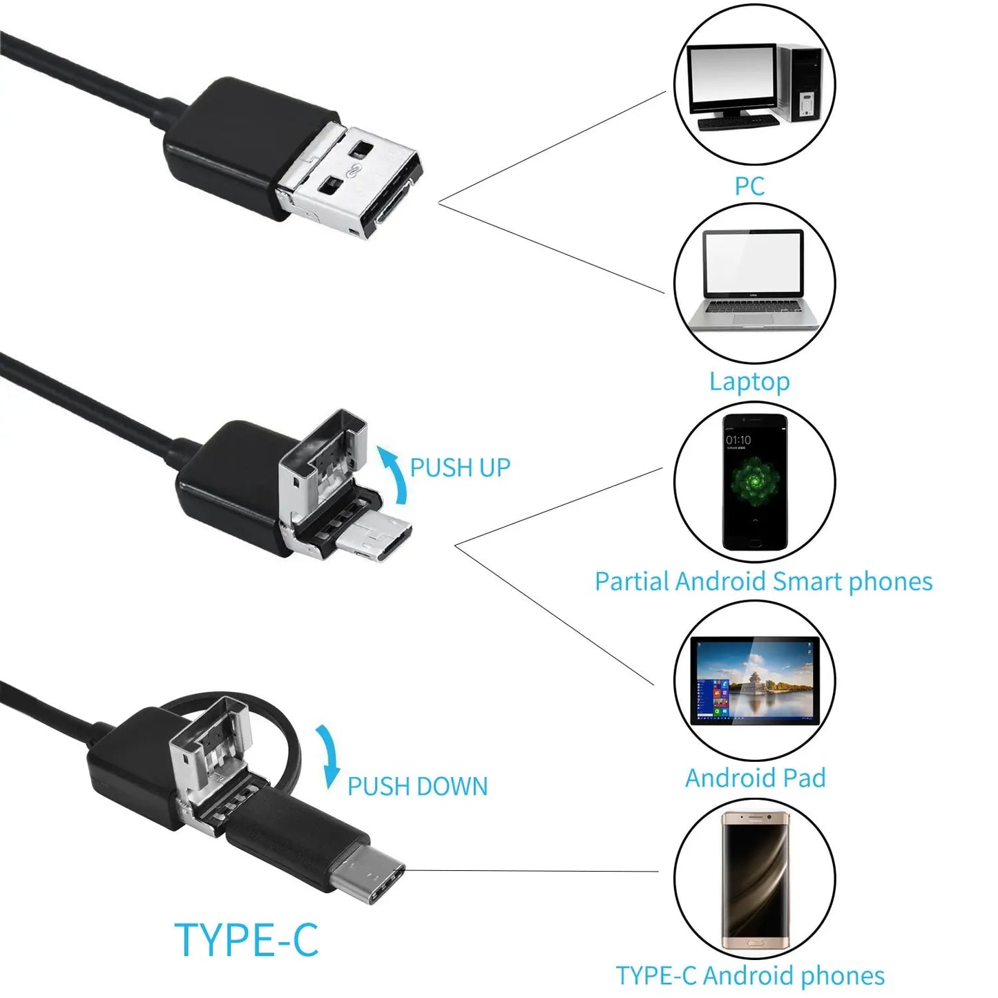 7MM Camera 3 IN1 Micro USB Type C - Diachris